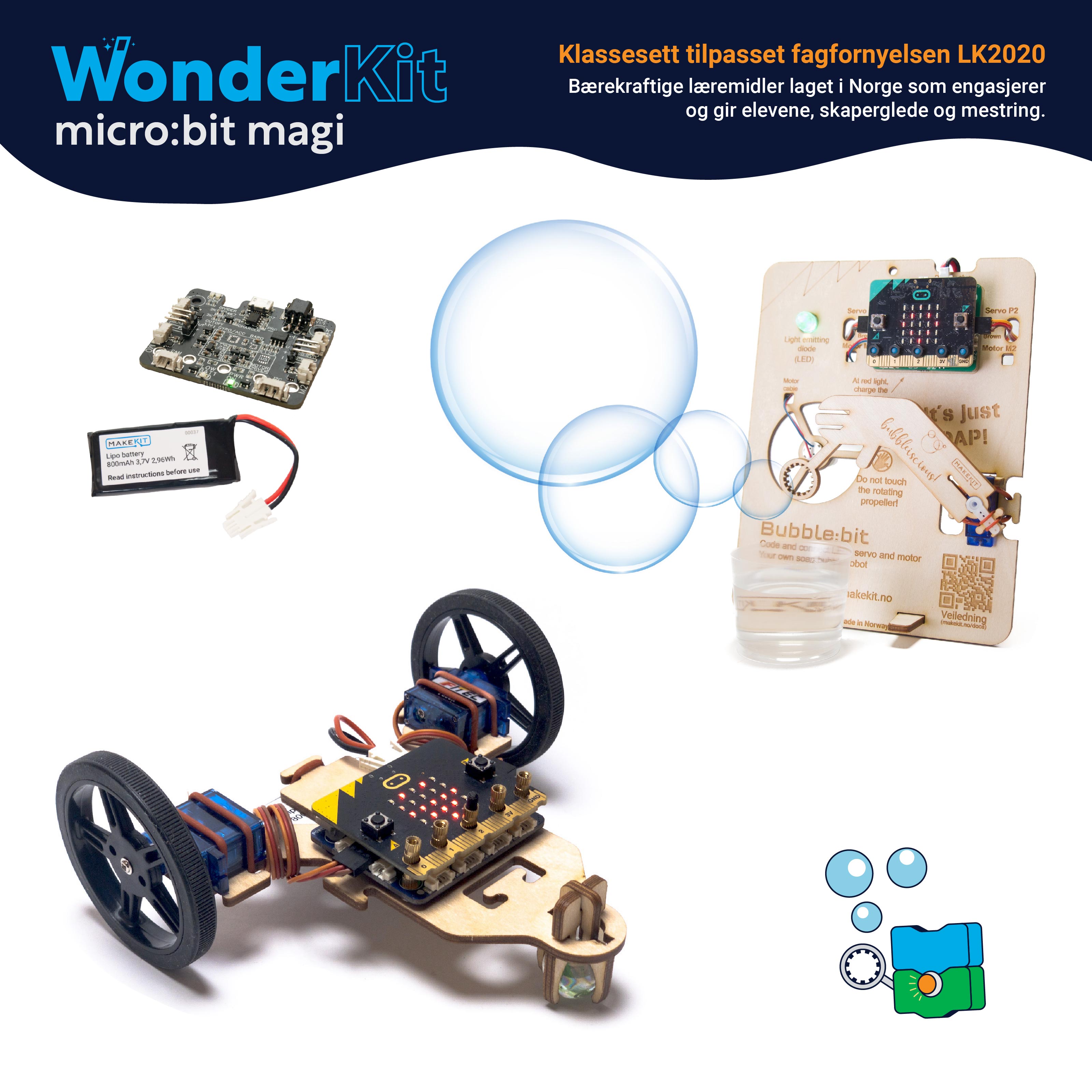 WonderKit-Marketing-Bundels_01-03